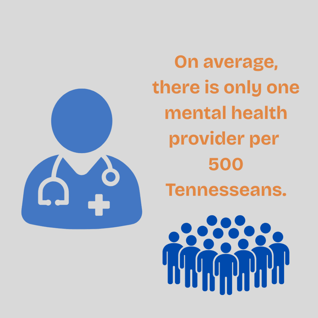 ONE mental health provider per 500 Tennesseans