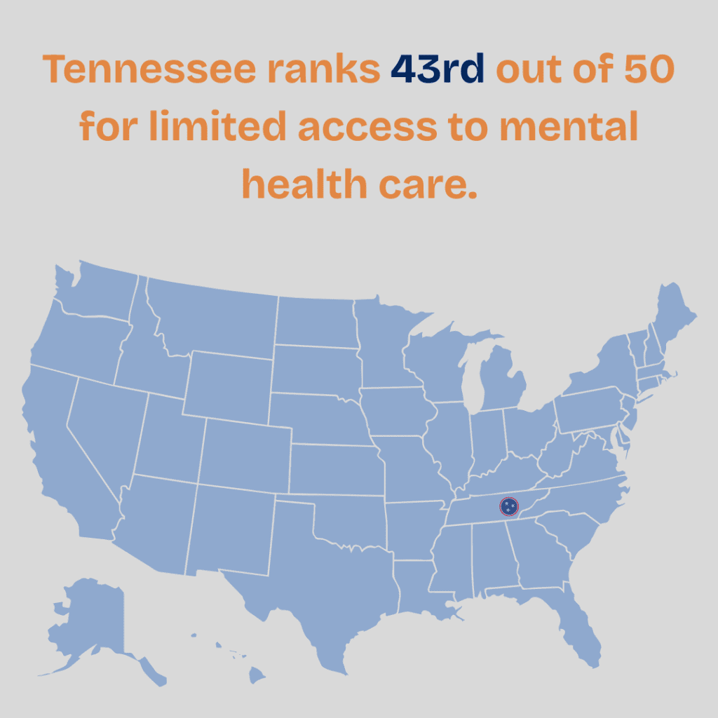 Tennessee ranks 43rd out of 50 for limited access to mental health care