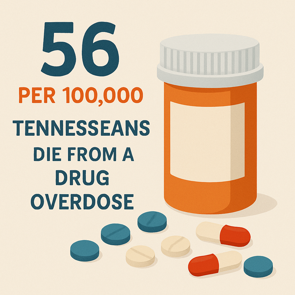 56 per 100,000 Tennesseans die from a drug overdose.